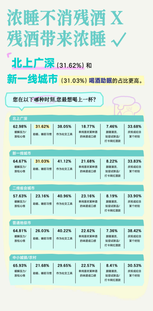 Soul x DASH LAND 联名酒馆开业：撕掉标签，酒就是酒，你就是你插图7