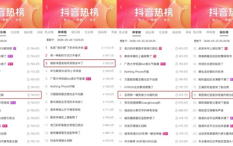 2026抖音电商红人之夜圆满收官，以西湖为镜，照见万里中国红