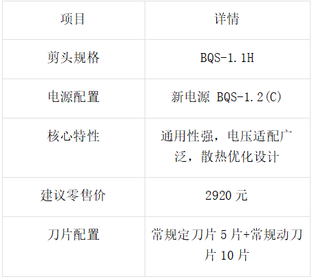 北元金瑞剪毛机焕新升级！插图5