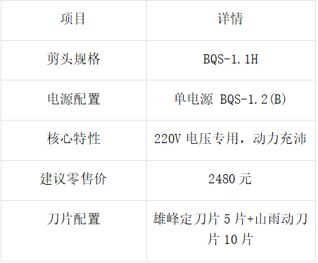 北元金瑞剪毛机焕新升级！插图2