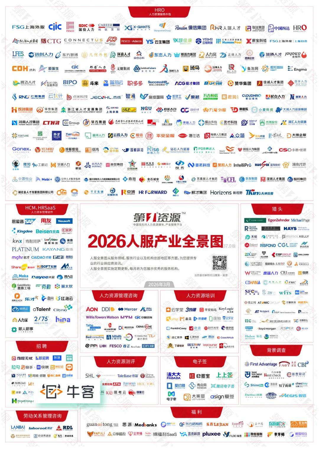 牛客3月活动集锦 | 多维亮相，持续深化AI Agent招聘影响力插图2