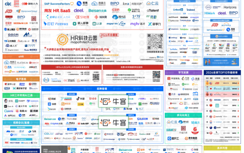 牛客荣登《2026 HR科技云图》，AI面试技术实力获权威认证