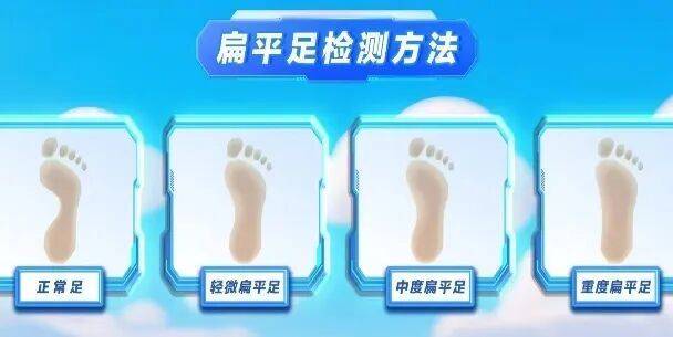 3种不良体态,坑害血压、血糖、心脑!快自查→插图 3种不良体态,坑害血压、血糖、心脑!快自查→插图