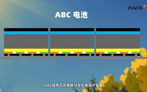 “辟火诀”护体：爱旭ABC为什么敢说自己不怕火？