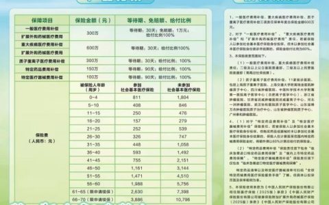 人保携手合肥高新区智庐社区新西茗阁开展人人安康宣传