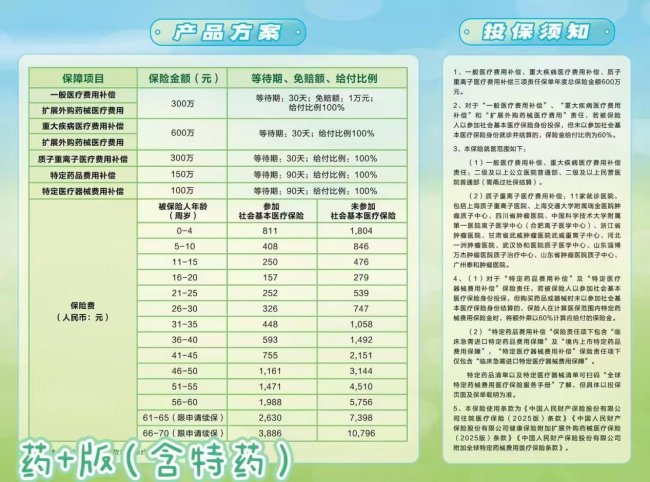 人保携手合肥高新区智庐社区新西茗阁开展人人安康宣传插图
