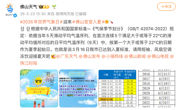 11年来最早 广东多地官宣入夏 网友：这不才春天吗插图