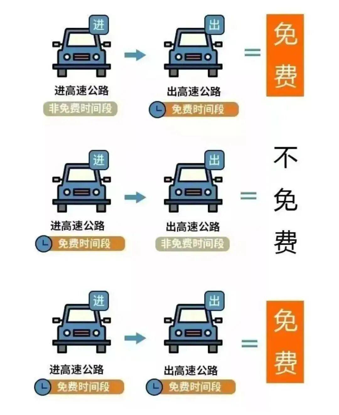 放假通知！本周上班时间有变插图1