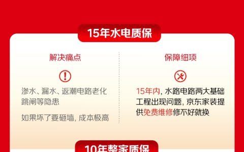 装修售后京东兜底  10年整家质保、15年水电质保服务重磅首发