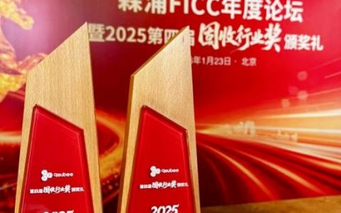 储·荣誉 | 联储证券荣获森浦FICC年度两项大奖