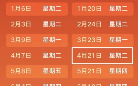 明天油价调整！有望迎来今年首次下调