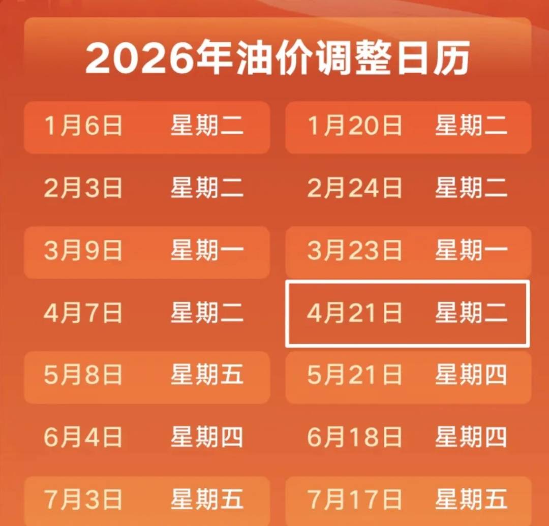 明天油价调整！有望迎来今年首次下调插图