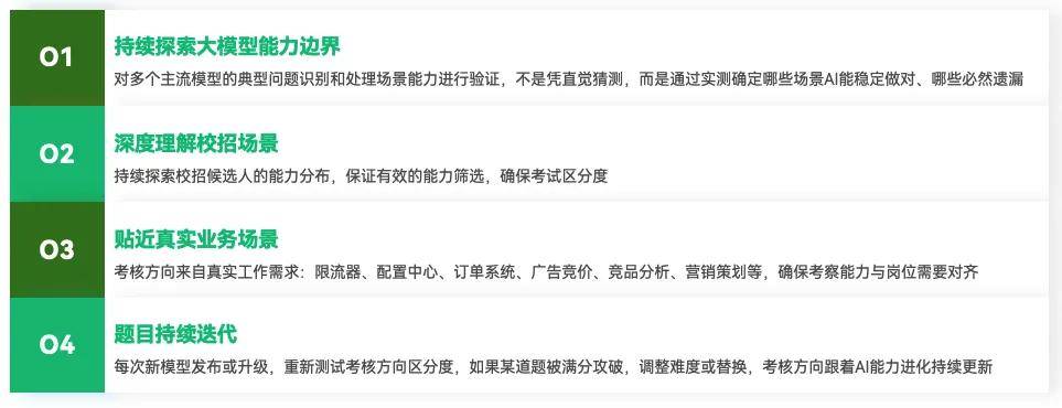 2026春招紧急提醒:从“你会什么”到“你能用AI交付什么”插图2 2026春招紧急提醒:从“你会什么”到“你能用AI交付什么”插图2