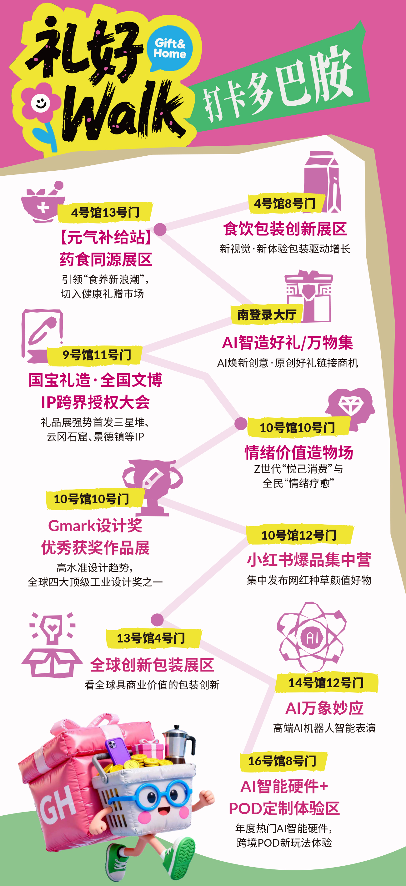 文创×AI×疗愈×国潮：2026深圳礼品家居展10大主题展区引领消费新趋势插图7