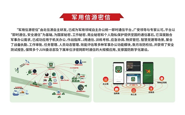 北信源：信创筑基·AI赋能，深耕国防安全赛道，构筑长期成长价值新生态插图1
