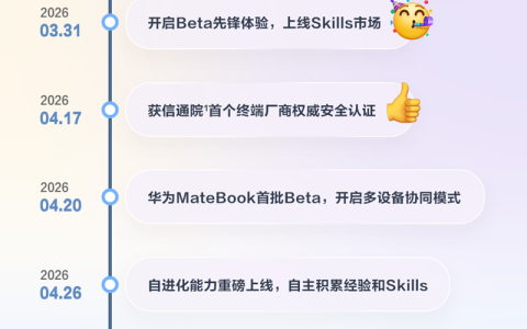 小艺Claw上线自进化能力越用越懂你，接入DeepSeek V4逻辑推理跃迁