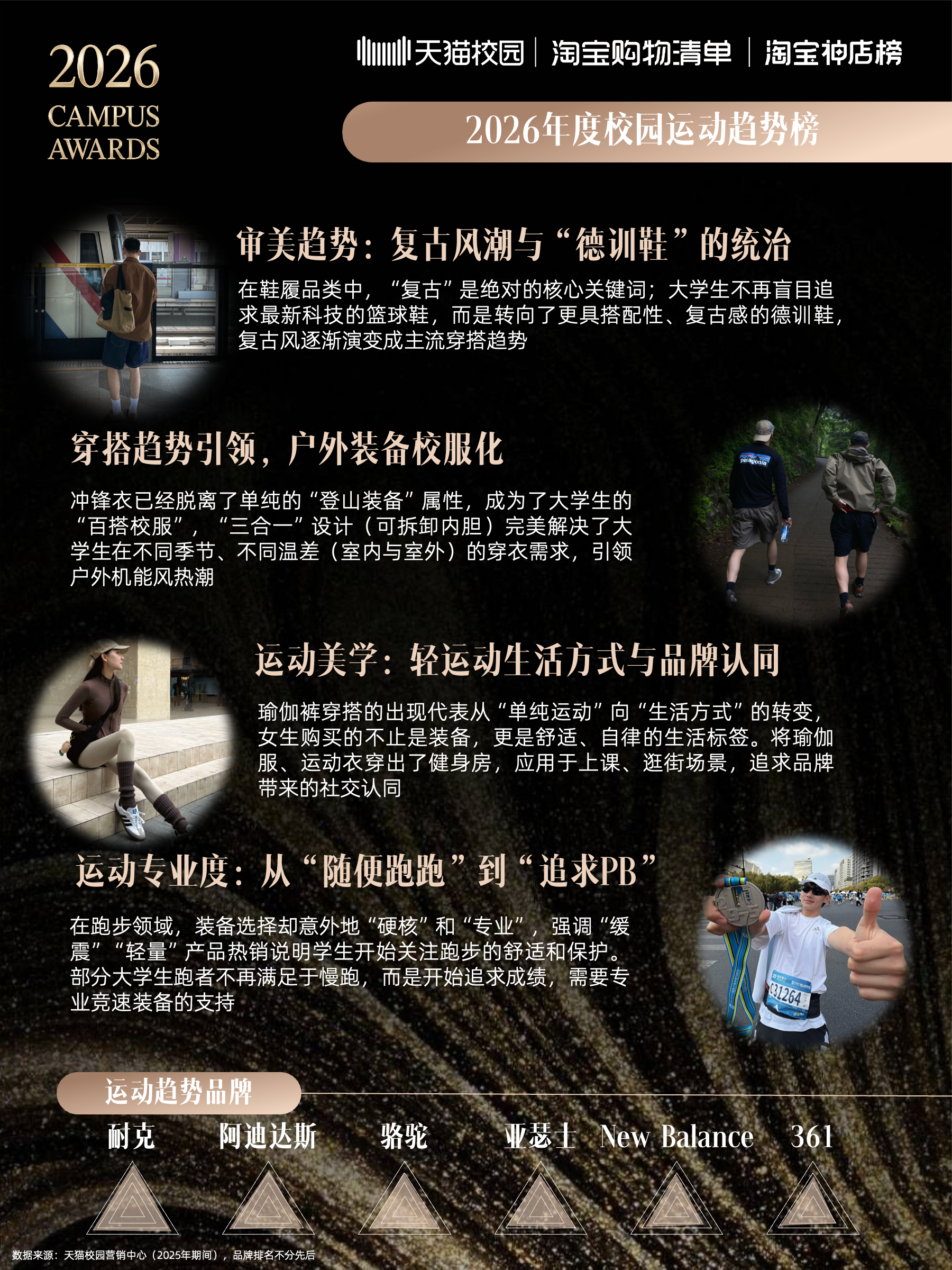 2026校园趋势榜：天猫校园解码4800万大学生的消费新主张插图3