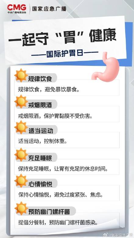 转发提醒！这些胃的求救信号别忽视插图