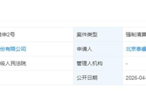 中国影视第一股跌落神坛！华谊兄弟被申请破产