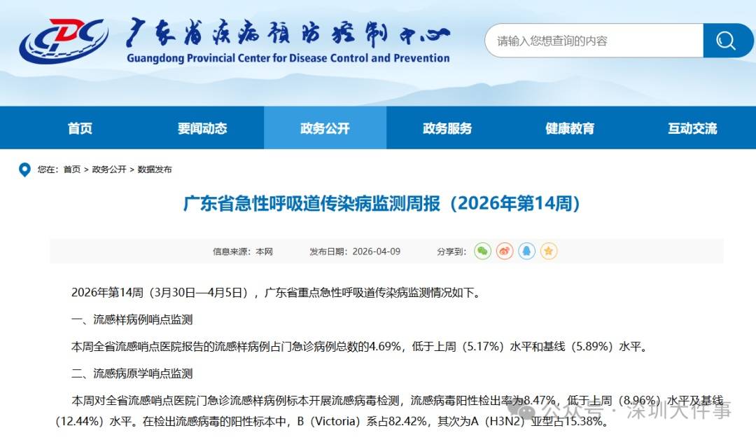 广东报告1起流感暴发疫情，发生在学校插图