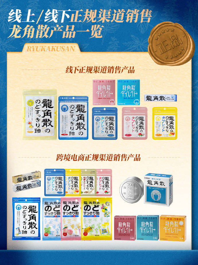 龙角散持续发力知识产权保护 守护消费者权益插图2