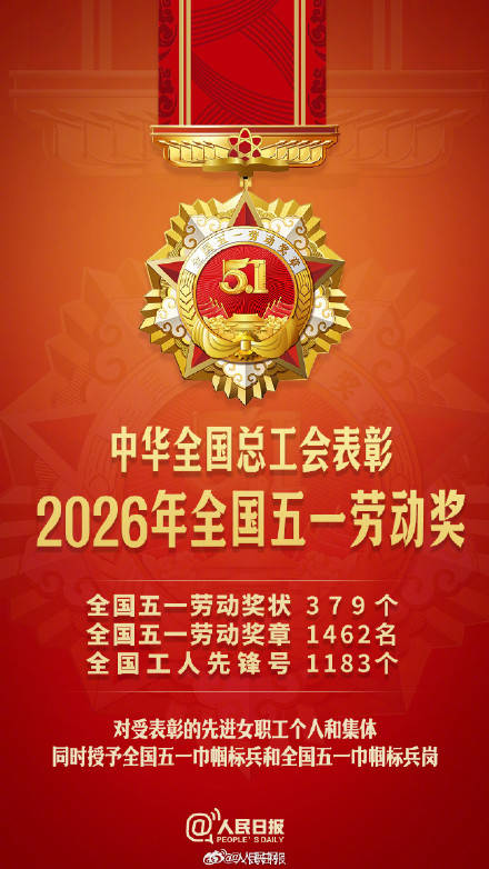 祝贺！1462人被授予全国五一劳动奖章插图