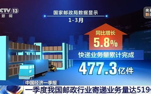 新鲜好物直达家门 一季度邮政行业寄递业务量同比增长4.5%