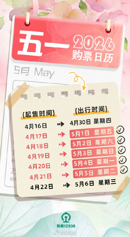 本周五可买5月1日火车票插图