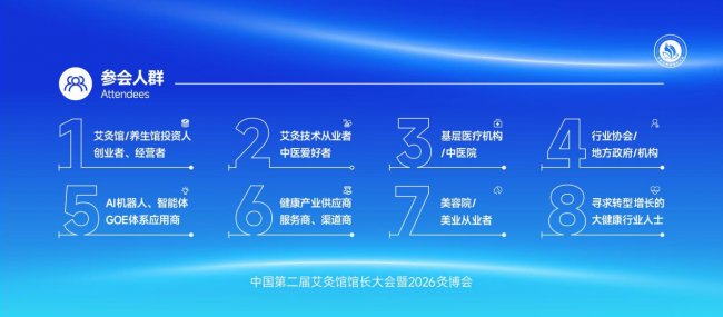 向质向智｜中国第二届艾灸馆馆长大会暨2026灸博会，5月郑州千人赴约插图15
