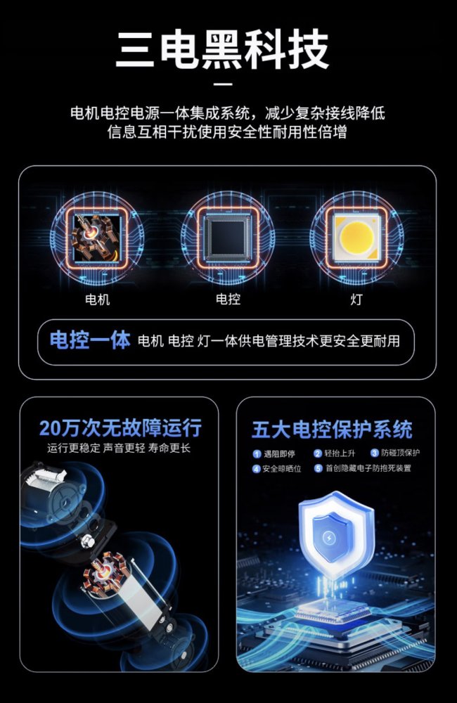 住建部“中国好房子”样板工程凭什么选格峰SSHC03双杆平嵌圆环隐藏晾衣机？插图4