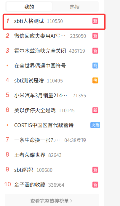 SBTI人格测试爆火上热搜!网站一度挤崩插图 SBTI人格测试爆火上热搜!网站一度挤崩插图