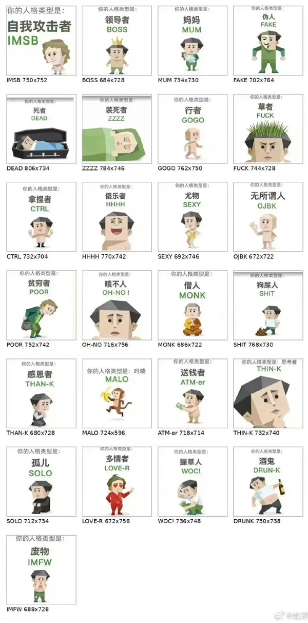 SBTI人格测试爆火上热搜!网站一度挤崩插图1 SBTI人格测试爆火上热搜!网站一度挤崩插图1