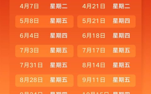 时间定了！油价又要调整
