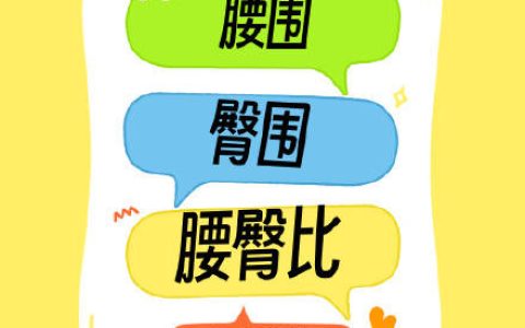 发现腰围超标，应该怎么办？