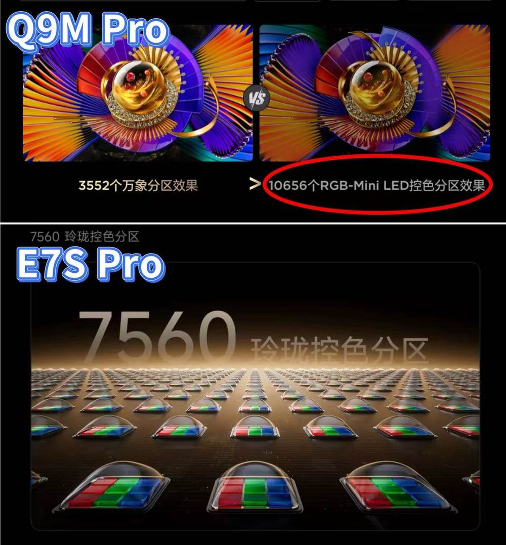 京东电视榜登顶!TCL 这台护眼画质旗舰,618 卖爆了!插图2 京东电视榜登顶!TCL 这台护眼画质旗舰,618 卖爆了!插图2