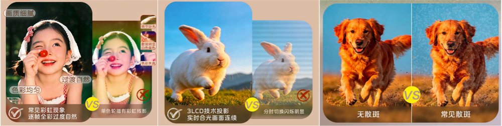 科技赋能 爱普生清亮全彩亲子护眼投影守护儿童视力成长插图3