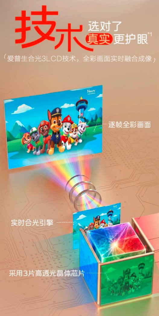 科技赋能 爱普生清亮全彩亲子护眼投影守护儿童视力成长插图4