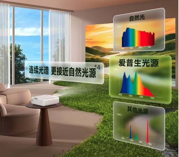 科技赋能 爱普生清亮全彩亲子护眼投影守护儿童视力成长插图5