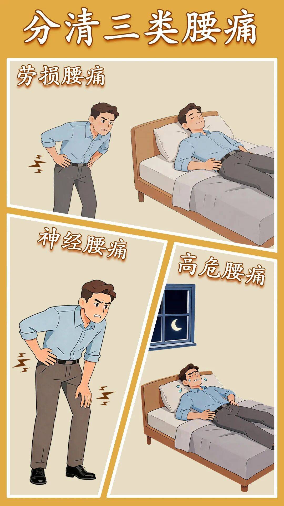 腰痛别硬扛!出现这种情况,立即就医插图 腰痛别硬扛!出现这种情况,立即就医插图