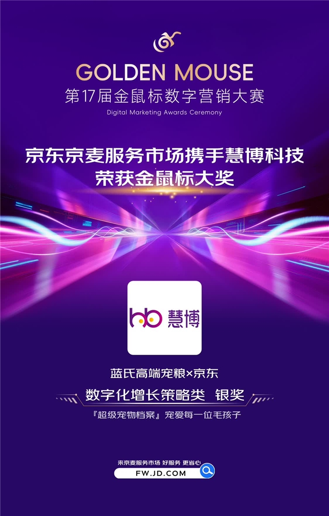 慧博科技 × 京东京麦服务市场×蓝氏，斩获金鼠标·银奖 数字化增长策略重塑宠物行业营销新范式插图