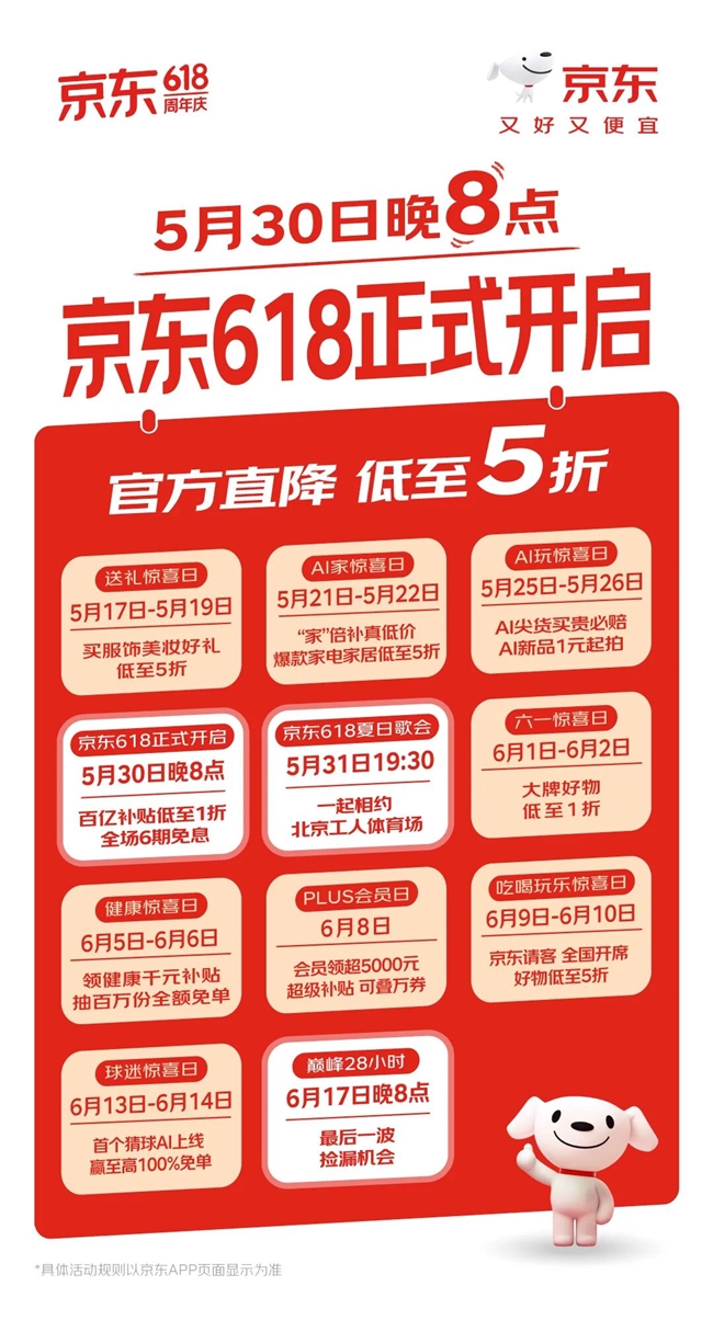 工业也过618 京东五金城打造工业品行业增量主场插图