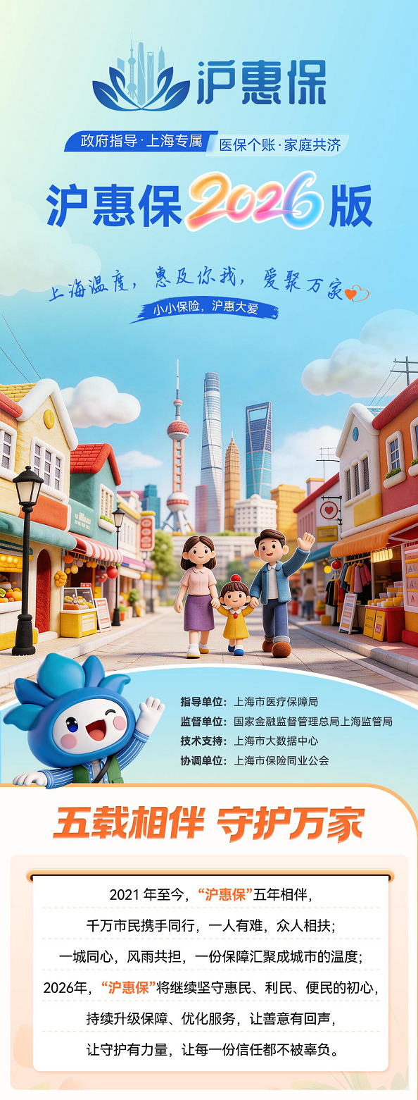 2026年度“沪惠保” 5月25日参保正式开启 科技赋能 服务提质 持续深化惠民初心插图