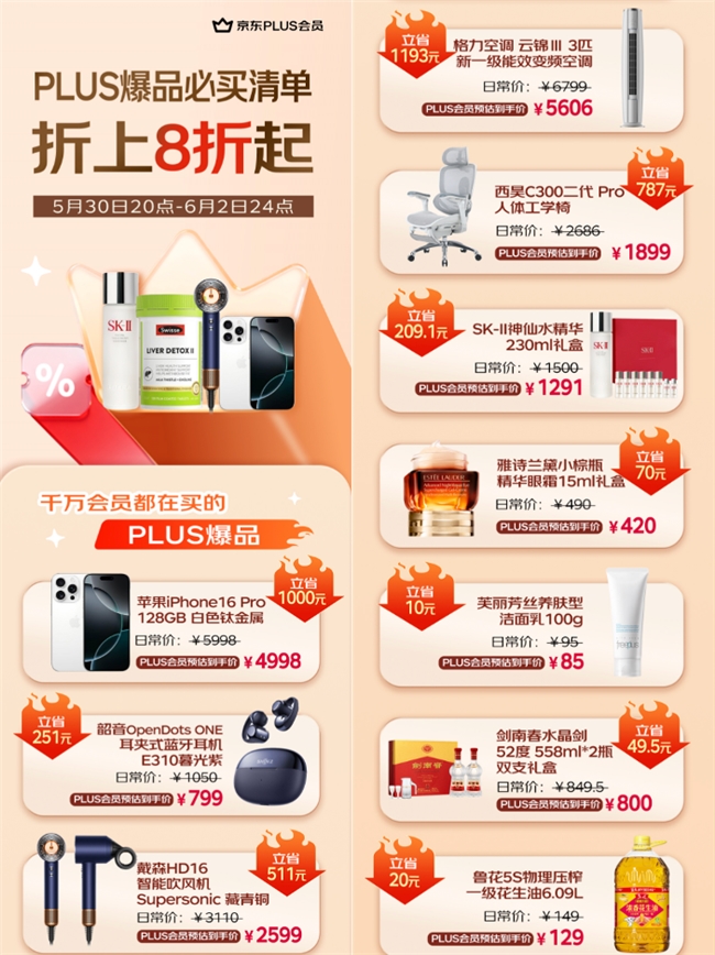 京东PLUS会员限时开通得翻倍积分 0元兑家政保洁、洗衣洗鞋等服务插图2