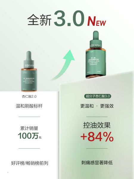 凡可杏仁酸精华液3.0重磅上市:三元超分子技术,让刷酸更温和、效果更出众插图1 凡可杏仁酸精华液3.0重磅上市:三元超分子技术,让刷酸更温和、效果更出众插图1