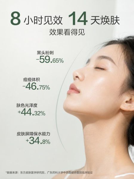 凡可杏仁酸精华液3.0重磅上市:三元超分子技术,让刷酸更温和、效果更出众插图3 凡可杏仁酸精华液3.0重磅上市:三元超分子技术,让刷酸更温和、效果更出众插图3