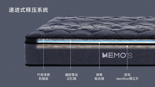 聚焦深眠需求 | MEMO’S美梦思推出夜舟深睡系列床垫，以科技赋能健康睡眠插图4