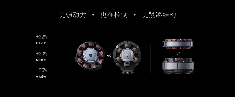 硅谷到中国，沃庭科技智能电驱技术斩获行业金奖，电动工具高端化布局提速插图1