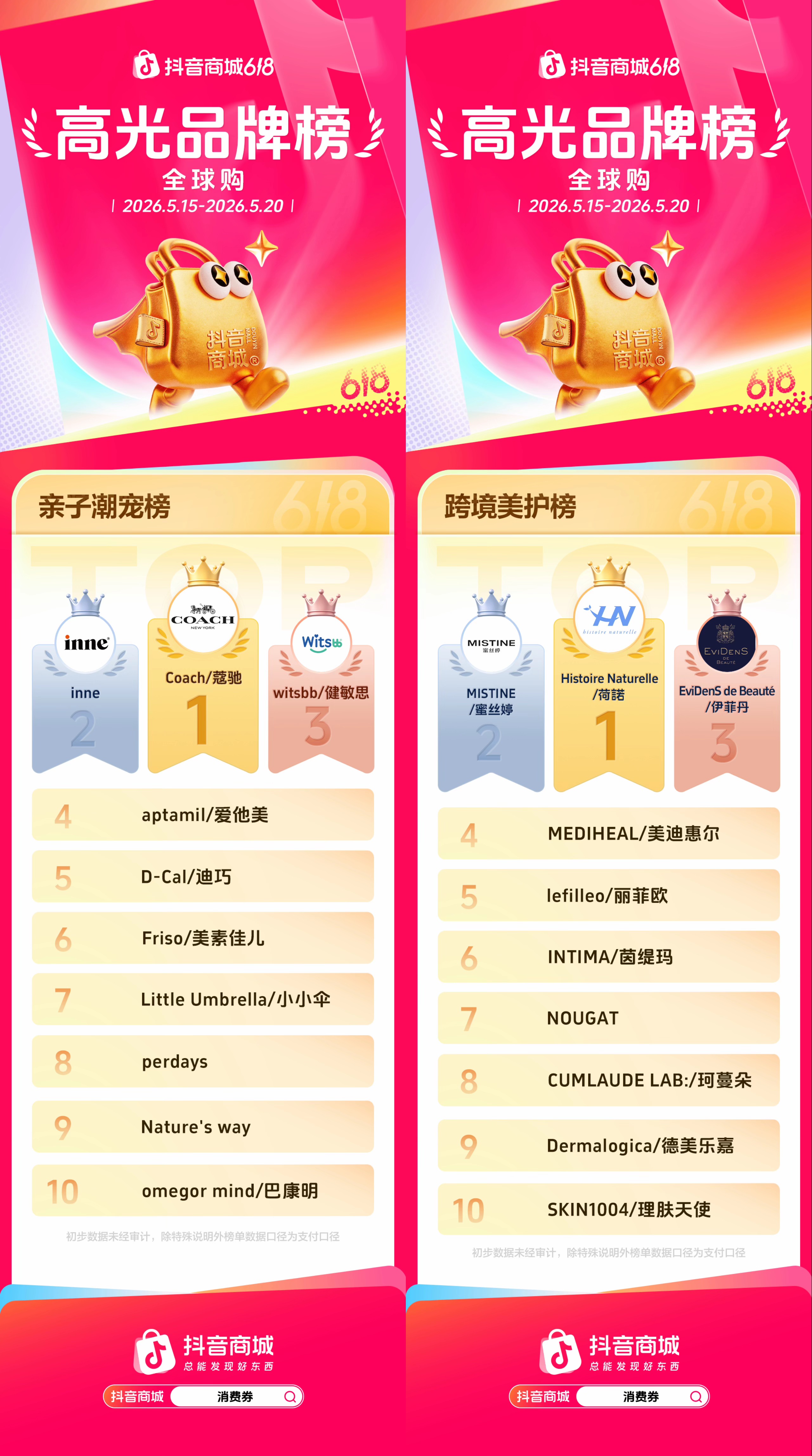 抖音商城618第一阶段,各行业高光品牌榜发布!插图7 抖音商城618第一阶段,各行业高光品牌榜发布!插图7