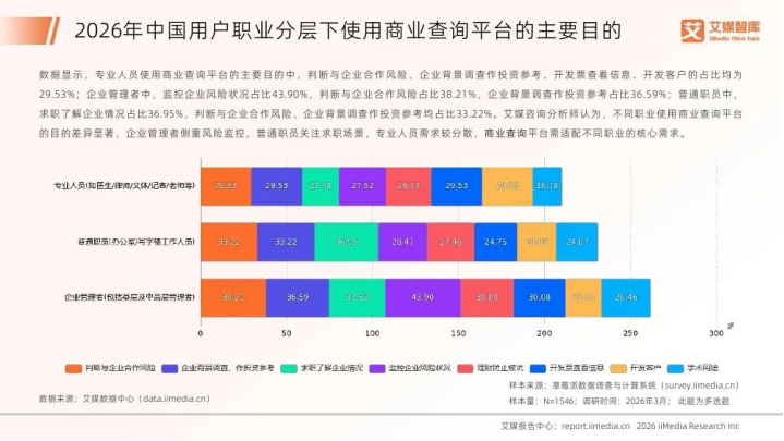 茶一口,查一手!爱企查免费送SVIP+奈雪代金券,守护职场安心!插图1 茶一口,查一手!爱企查免费送SVIP+奈雪代金券,守护职场安心!插图1