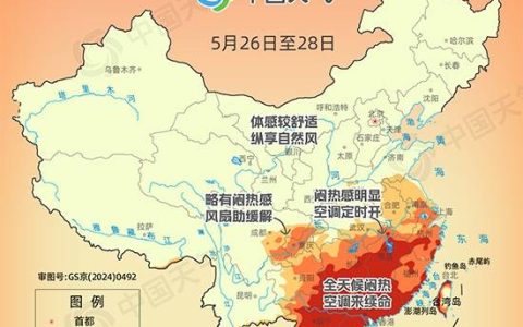 体感40℃！夏天忽略这件事，当心“伤”脑